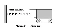 explicação